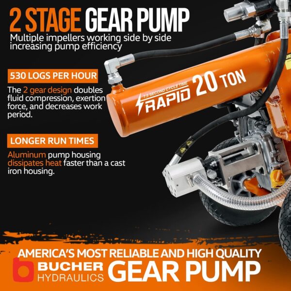 Super Handy GUO077 Portable 20 Ton Gas Powered Log Splitter New - Image 4